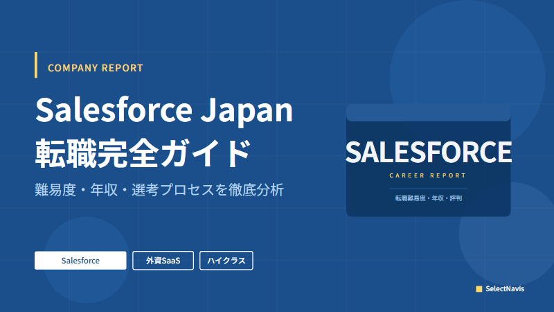 SelectNavis: salesforce